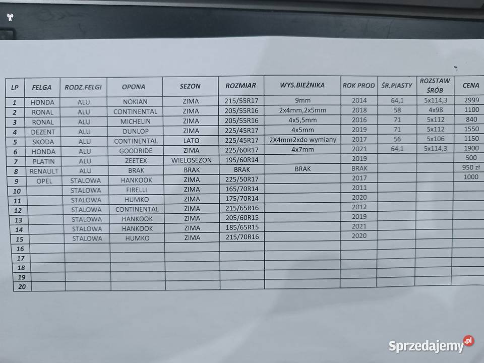 koła alu stalowe 14151617 zima