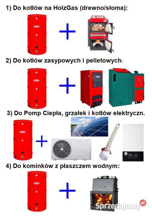Bufor Ciepła MAXITERM RONDOplus 1000 L stal