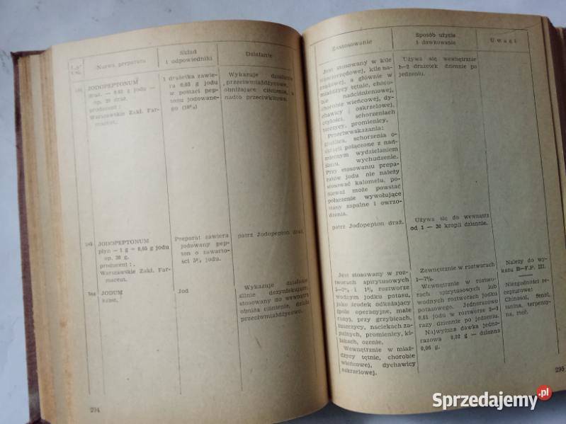 Informator Terapeutyczny do urzędowego spisu Łódź sprzedam