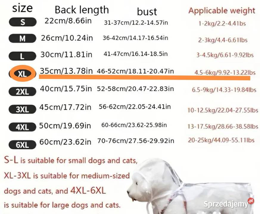 Wodoodporny przezroczysty płaszcz łódzkie Bełchatów