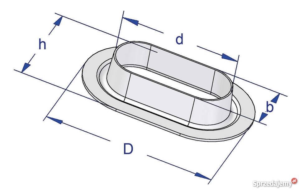Oczka plandekowe 40x22mm 100 Brzeg sprzedam