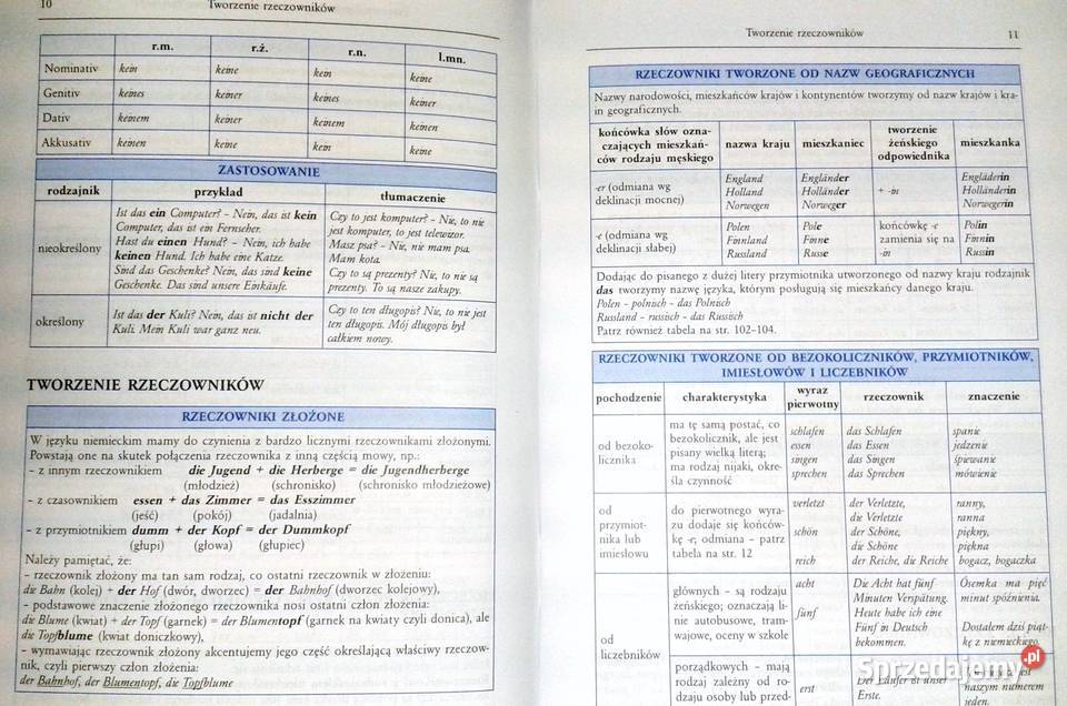 Tablice Język niemiecki Agnieszka Jaszczuk Chełm