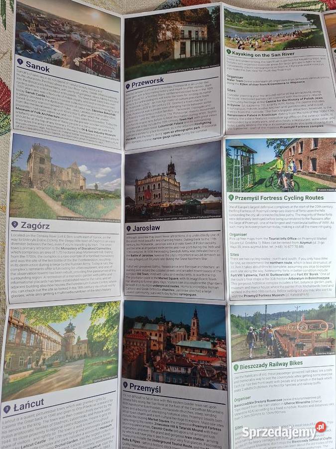 Carpathia inyour pocket Podkarpackie Region Map małopolskie Kraków sprzedam