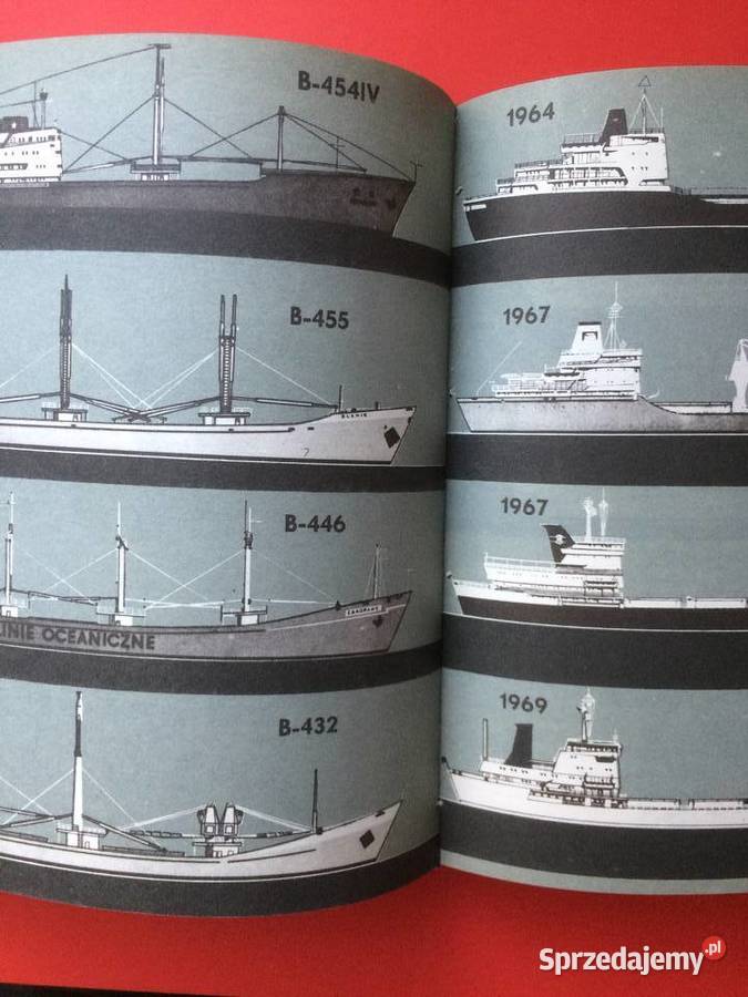 2842 Gospodarka Morska Przemysł Maszynowy Szczecin