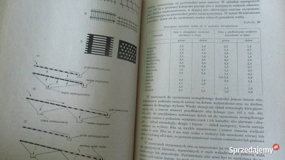 Biologia nasion i nasiennictwo Lityński nasiona biologia, ekologia Łódź