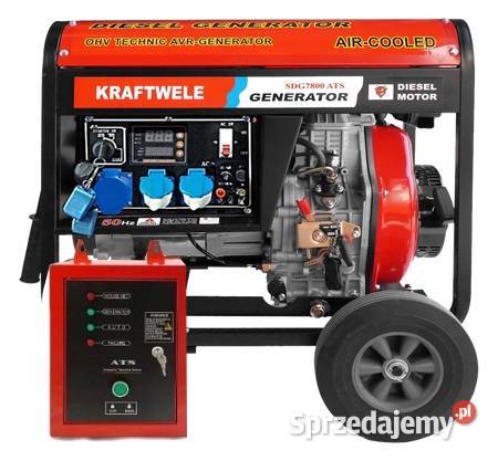 AGREGAT GENERATOR PRĄDOTWÓRCZY 78 KW 400V ATS Ząbkowice Śląskie