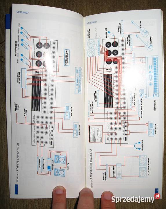 Peavey Rackable Mixers catalog katalog mikserów Kępice