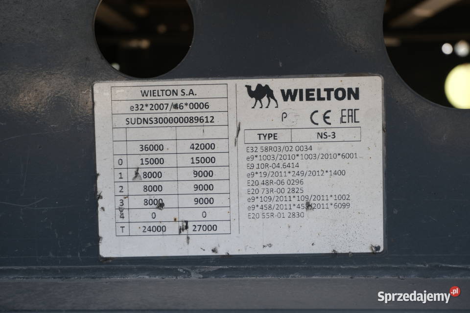 WIELTON NS3K 2021 Warszawa