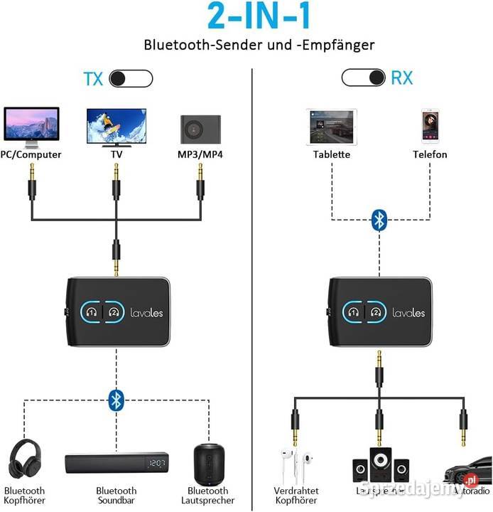 Lavale Nadajnik odbiornik Bluetooth 53 dolnośląskie Wrocław