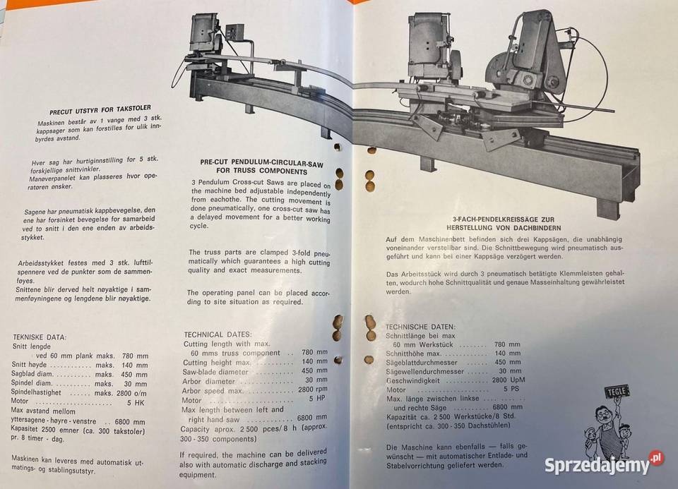 TEGLE SNNER podwojna pila wachadlowa kapowka małopolskie Nowy Targ sprzedam