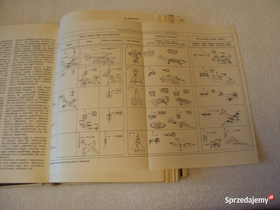 LOTNICTWO lubelskie Lublin sprzedam