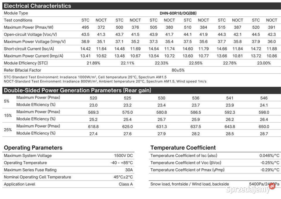 Panel Fotowoltaiczny DAH Solar 500W Bifacial sprzedam