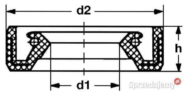 Uszczelnienie wargowe ET71218 Kamionna