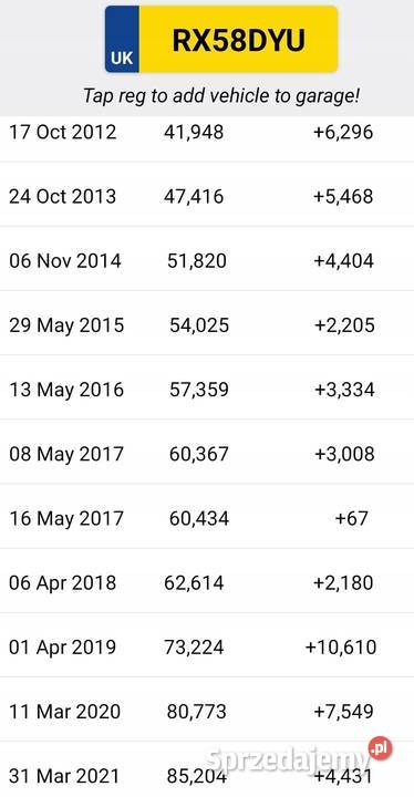 SILNIK Ssangyong Rexton 20 XDI 141 664950 D20DT osobowe Rudka