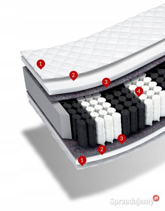 Materac 90x200 kieszeniowy 9 stref premium małopolskie Bochnia