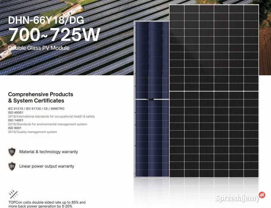 Zestaw PV Grunt 1 MW panele PV Zestawy małopolskie