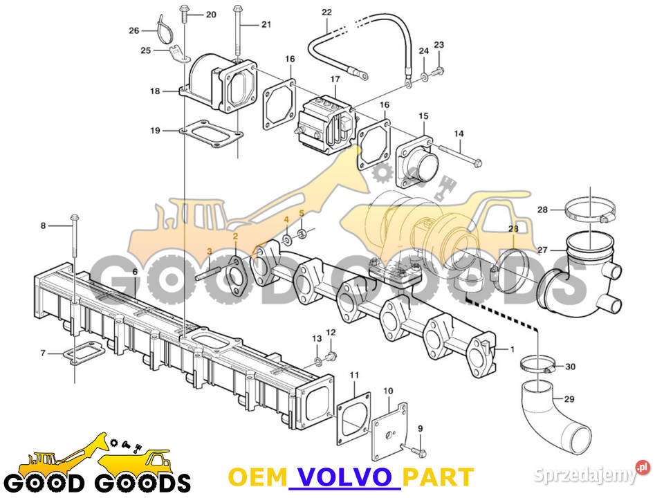 VOLVO TURBOSPRĘŻARKA 20515585 9020515585 OEM mazowieckie