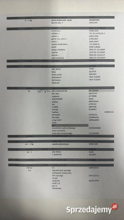 Dacia Dokker 16 LPG Lublin