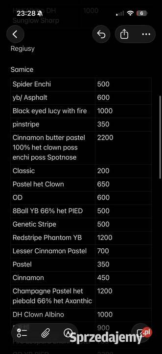 Redukcja Hodowli regiusy constrictory Przemyśl