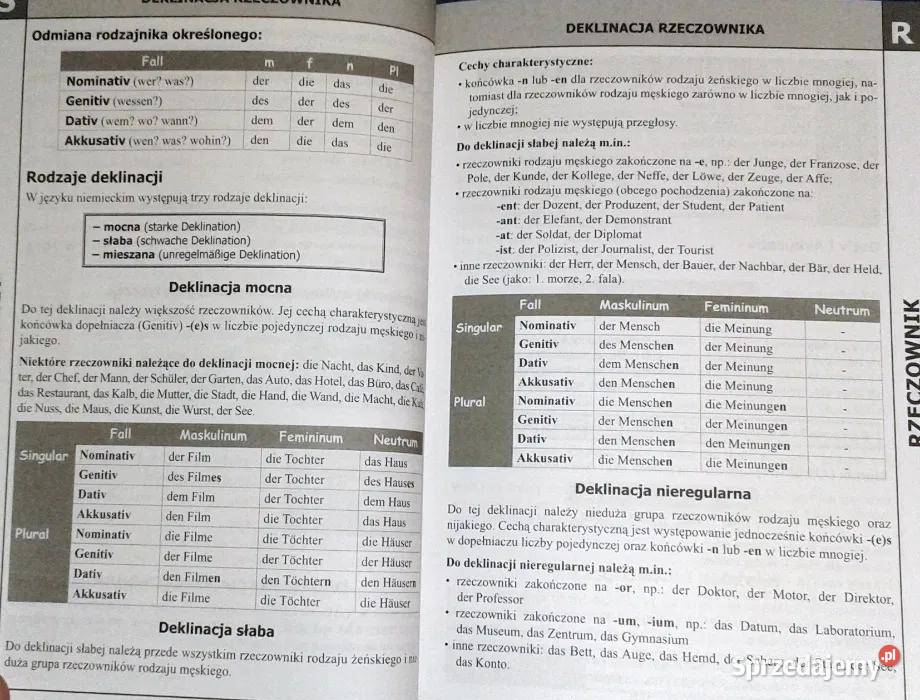 Gramatyka języka niemieckiego Monika Smaza Pozostałe Chełm