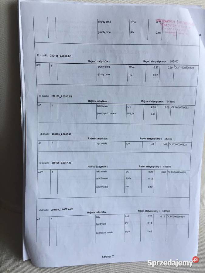 23ha w 80 uzyskanymi pozwoleniami na budowę Zięby