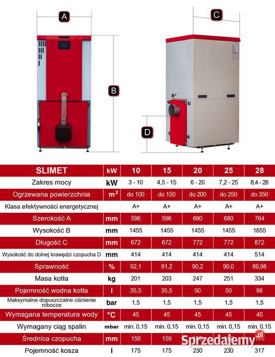 Kocioł co Slimet 10 kW pellet piec dolnośląskie Dziadowa Kłoda