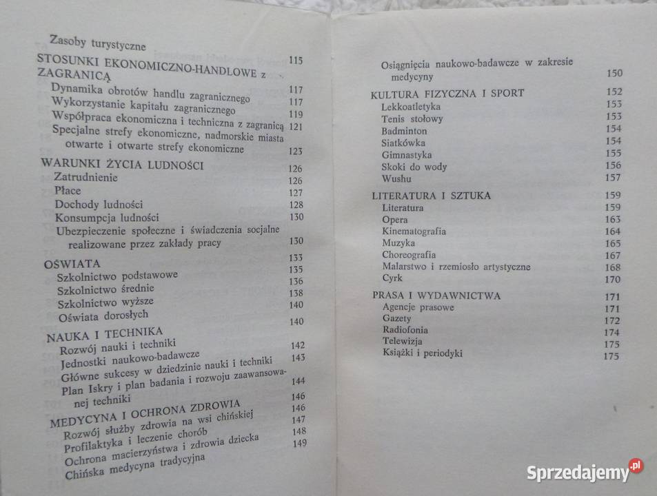 Chiny Qi Wen Warszawa