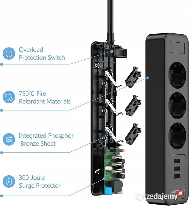 Listwa zasilająca 2 m 3 gniazd Myszyniec sprzedam