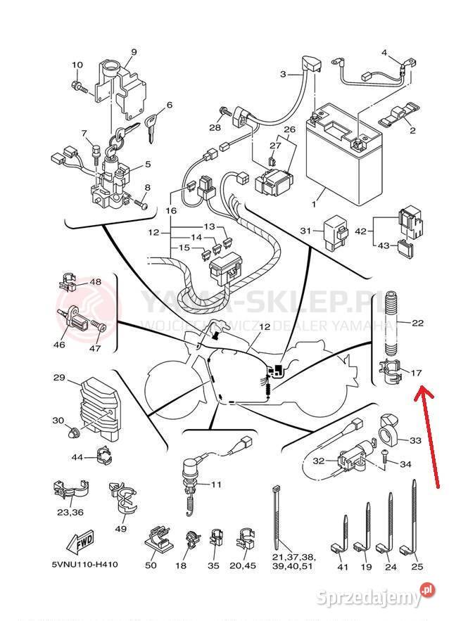 Obejma układu elektrycznego Yamaha Road Star świętokrzyskie Kielce