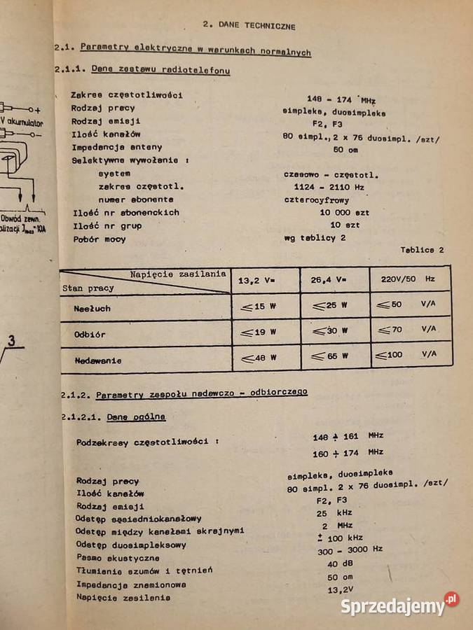 Radiotelefon Unitra Radmor R2433 Radiostacja lubuskie Zielona Góra