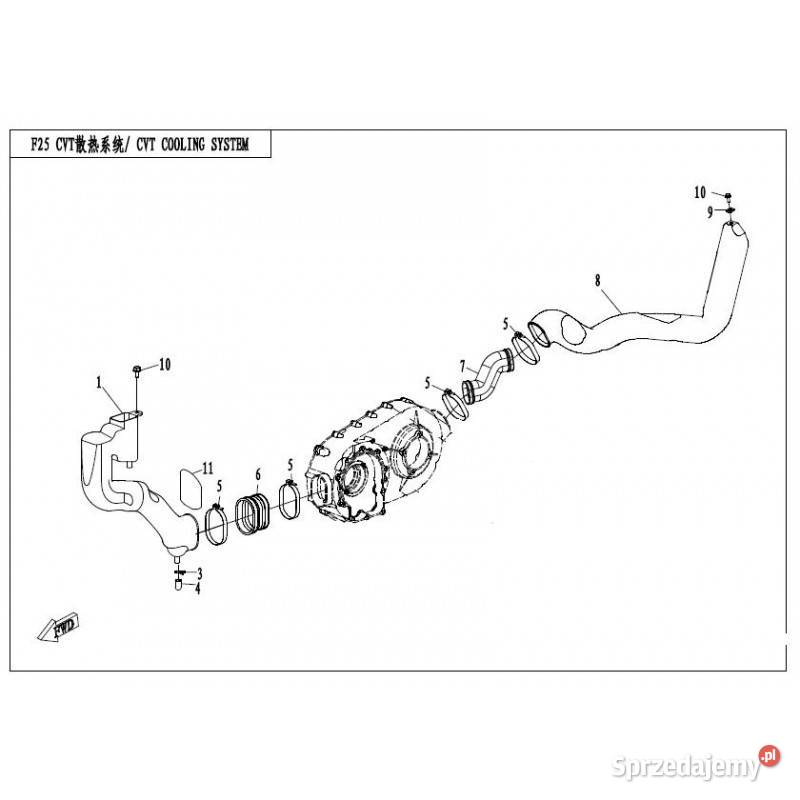 Guma dolotu przekładni CVT łącznik CFMOTO CF Gostynin sprzedam