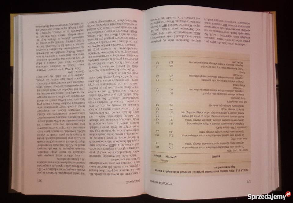 ksiazka Psychologia rodzaju nowa Rzeszów