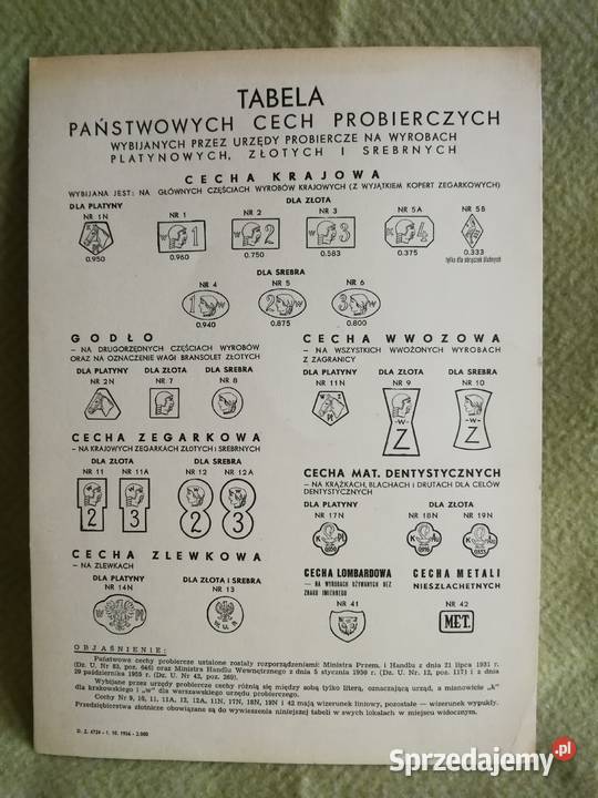 Oryginalna TABELA CECH PROBIERCZYCH 1958 r Antyk