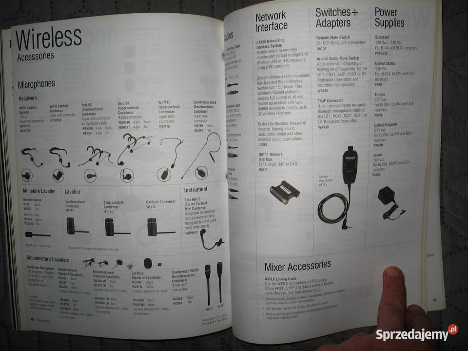 SHURE 2006 Product Catalog katalog Kępice