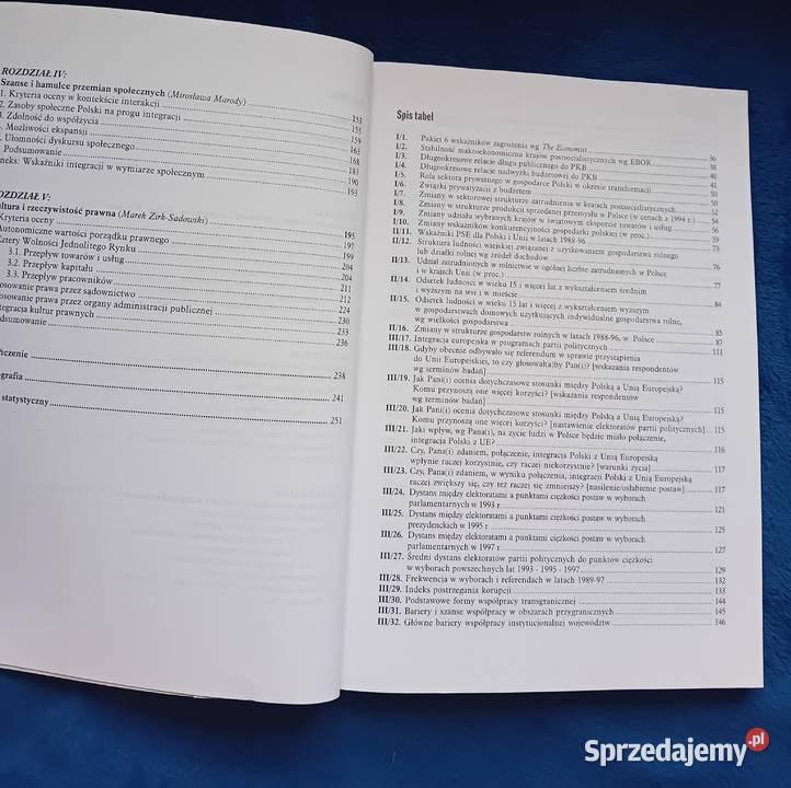 Przystąpienie czy intefracjaPolska droga do Unii Koźminek sprzedam