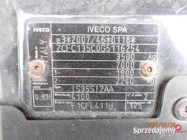 IVECO DAILY 2016 299800 ccm 170 nieuszkodzony mazowieckie Warszawa