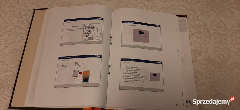 Kolektory słoneczne Miłków