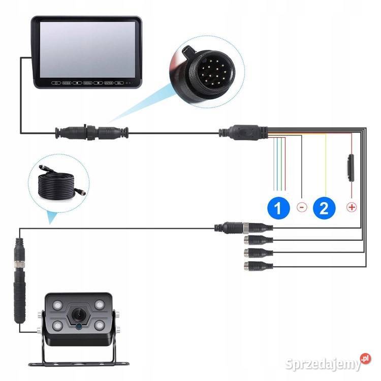 Zestaw cofania MBG Line monitor 101 kamera 1236V TV i Video lubelskie Łuszczów Drugi