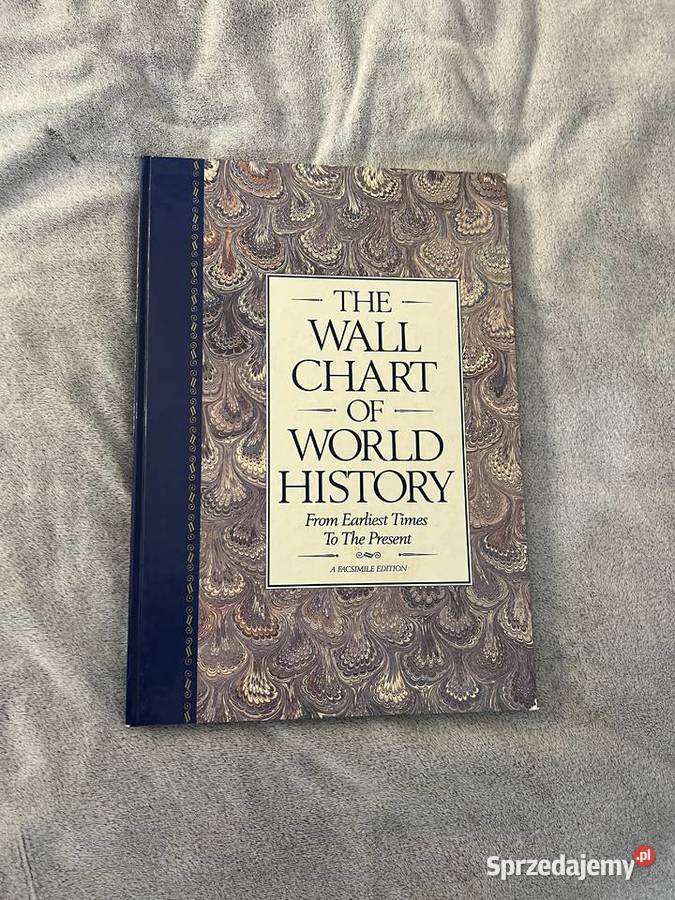 The wall chart of world history