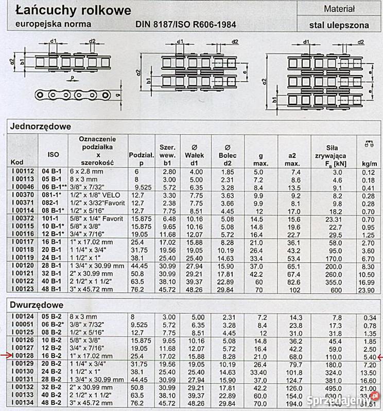 Łańcuch rolkowy dwurzędowy 16 B2 1 x 1702 mm Pozostałe Ostrów Wielkopolski