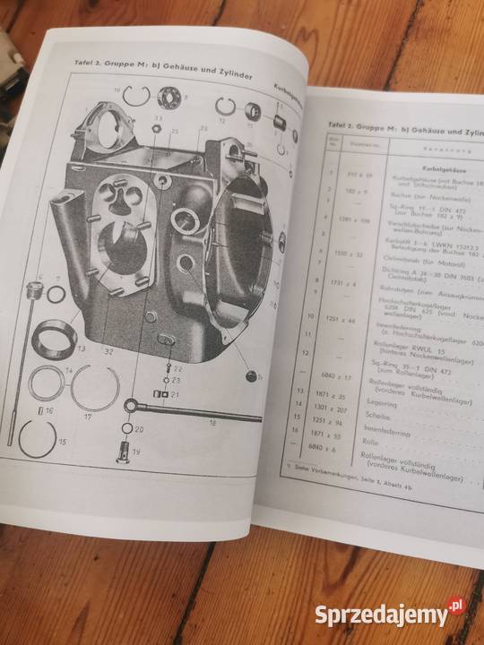Katalog części Ersatzteilliste Zundapp KS 750