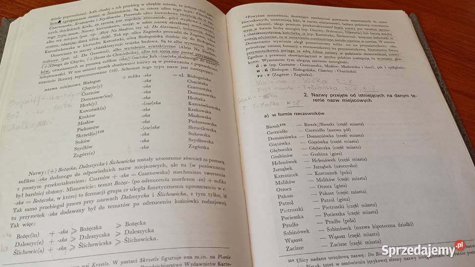 Toponimia Kielc nazwy części miasta i obiektów