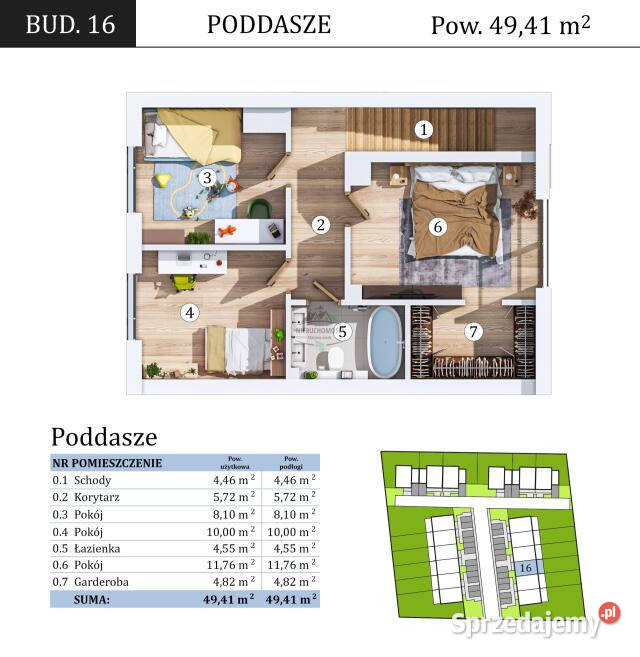 sprzedaży domu szeregowego Dobrzykowice 955m2 Sprzedaż dolnośląskie