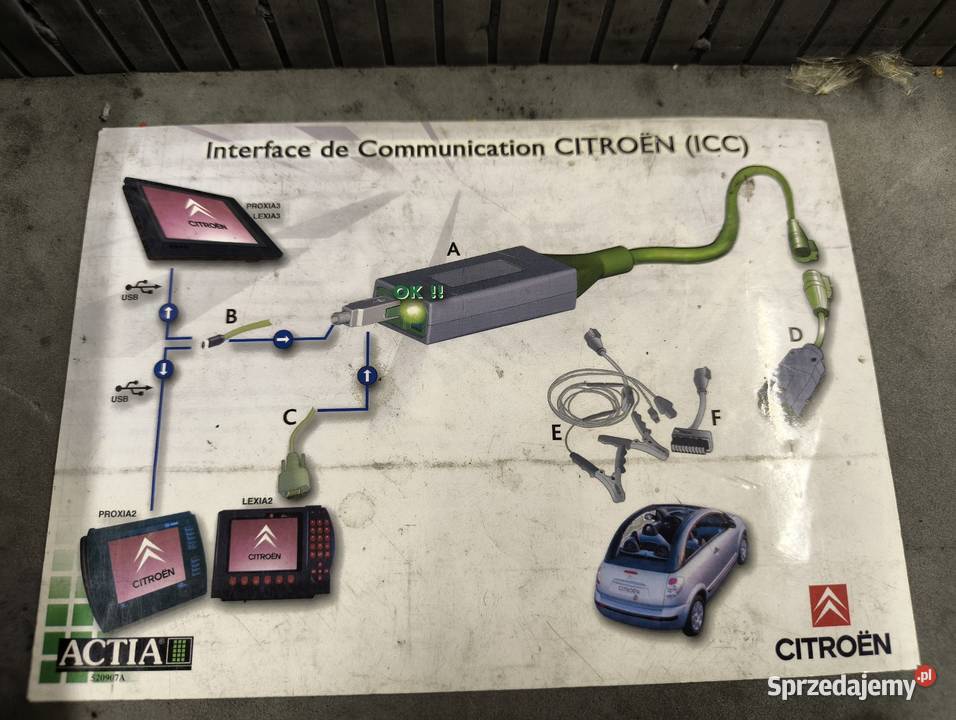 ACTIA LEXIA CITROEN interfejs obd diagnostyczny