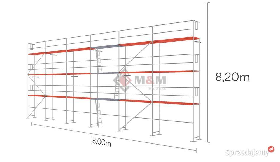 Nowy zestaw rusztowania 1476 m2 rusztowanie Stare Siołkowice sprzedam
