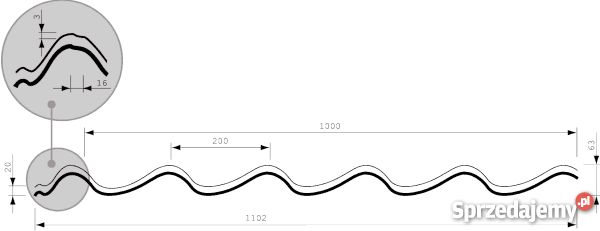 Blachodachówka WENUS promocja