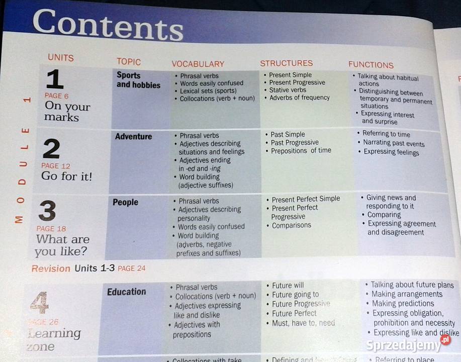 Channel your english Intermeditae students book Pozostałe lubelskie Chełm