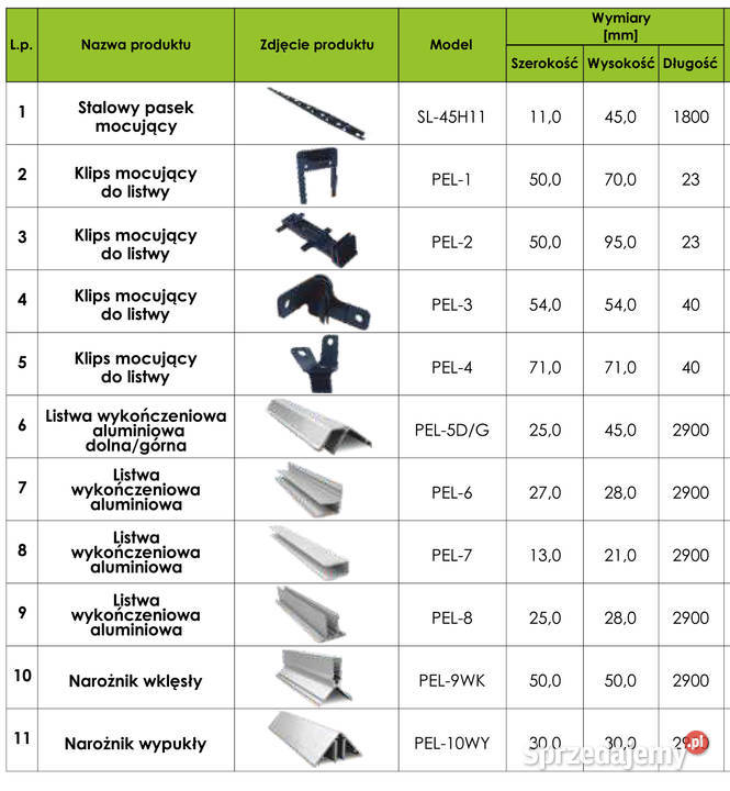 LISTWA WYKOŃCZENIOWA ALUMINIOWA SEQO PEL7 Ostrzeszów