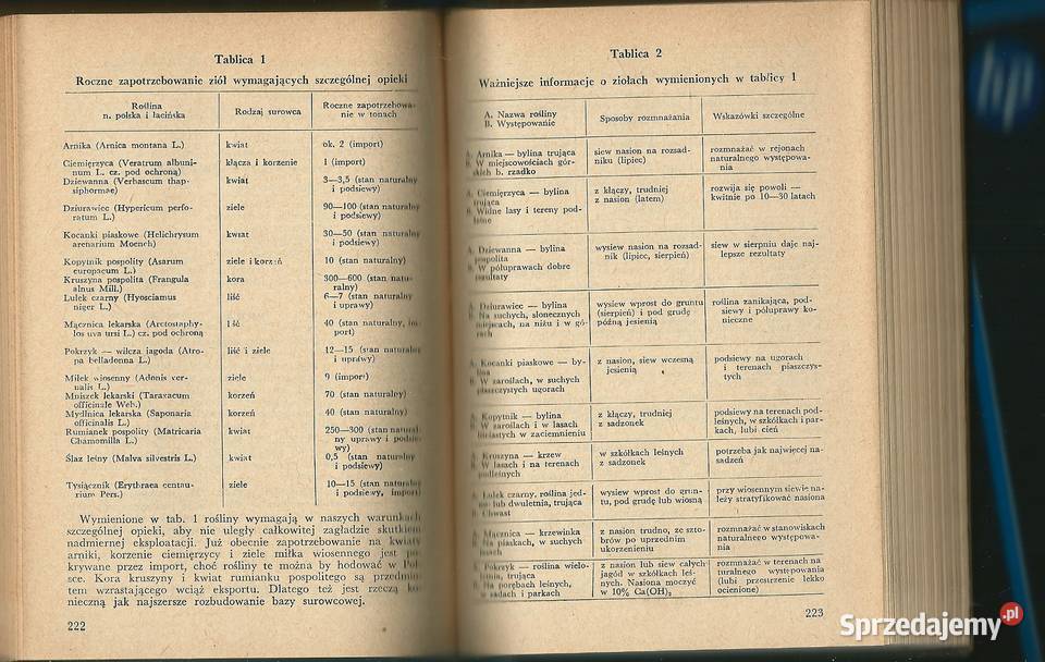 Kalendarz służb surowcowych1959 Łódź