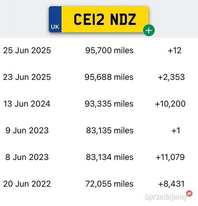 SILNIK D20AA Suzuki SX4 Fiat Sedici 20 MJ MJET